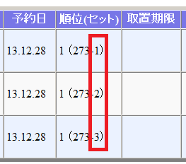 (画像)セット内の優先順位