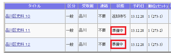(画像)準備中