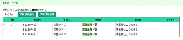 (画像)No.1,2,3がNo1にまとまりました。これで予約を行うと順番予約ができます