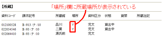 (画像)資料詳細の「場所」欄に「Y」が表示されている